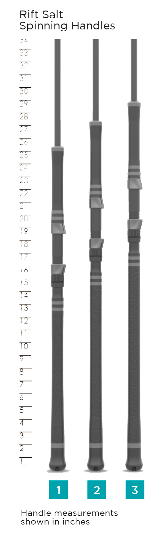 ST CROIX RIFT SALT SPINNING 7'3" ML MOD-F 10-30 LB RIFSS73MLMF