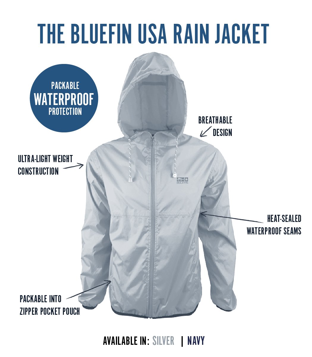 BLUEFIN CLASSIC RAIN JACKET