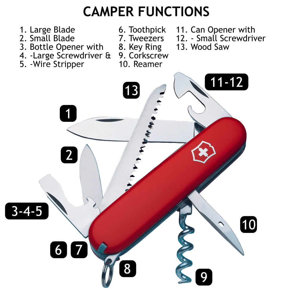 SWISS ARMY CAMPER RED