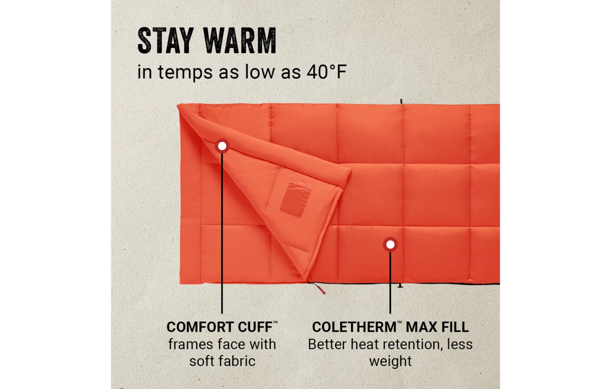 COLEMAN KOMPACT RECTANGLE SLEEPING BAG