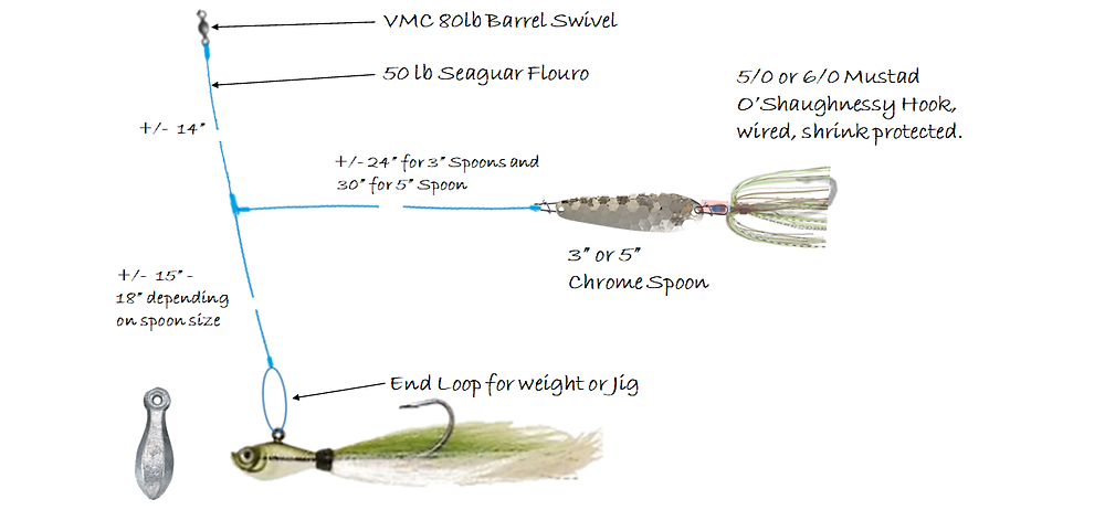 MONOMOY TACKLE 5" GLOW SPOON GLOW SQUID