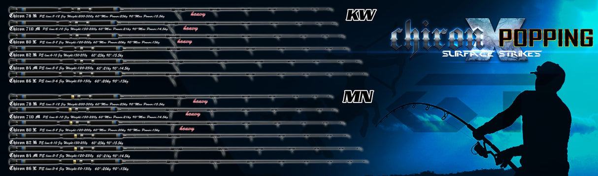 CHIRON POPPING G2 7115H 80-130 LB ROD