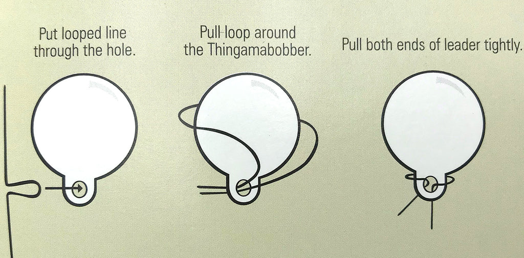 THINGAMABOBBER