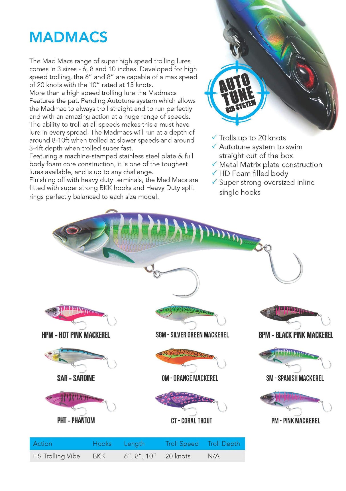 NOMAD MADMACS 160 SINKING HIGH SPEED 6"