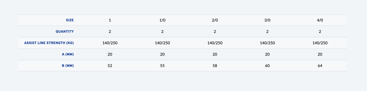 BKK SF GAFF-R M HOOK