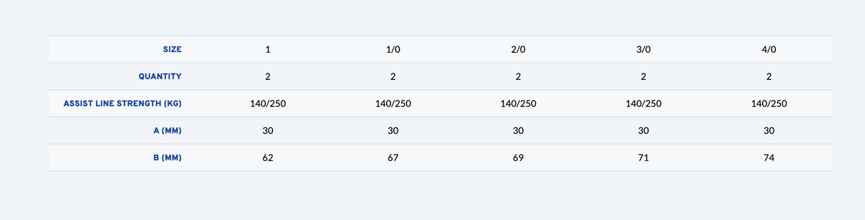 BKK SF GAFF-R L HOOK