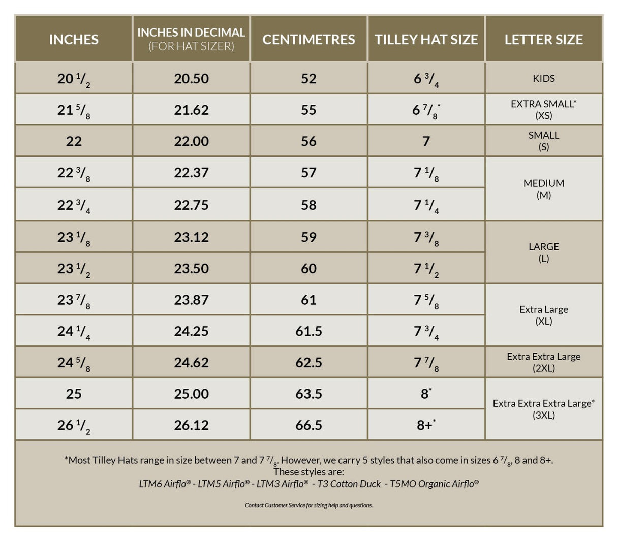 TILLEY LTM6 AIRFLO HAT