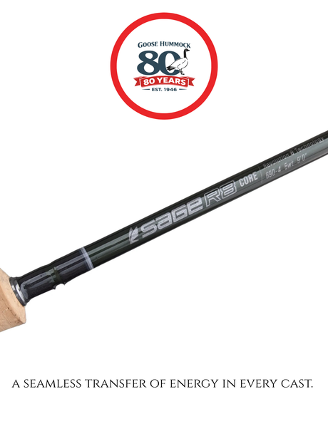NEED MAXIMUM LINE SPEED AND LOOP CONTROL?