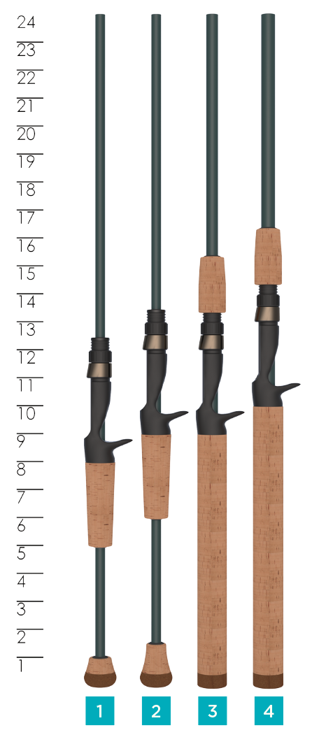 ST CROIX TRIUMPH INSHORE CASTING ROD 7'0" MH F 10-20 LB TRIC70MHF