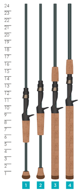ST CROIX TRIUMPH INSHORE CASTING ROD 7'0" MH F 10-20 LB TRIC70MHF