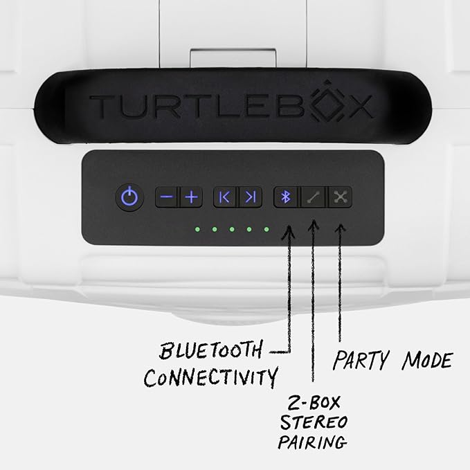Turtlebox Original (Gen 3)