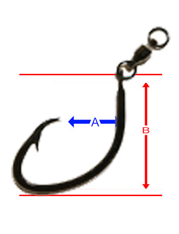 circular rotating fish hooks QUICKRIG CHARLIE BROWN CIRCLE HOOK +BB SWIVEL FOR CHUNKING TUNA SIZE 12/0 DWE 7MM per hook