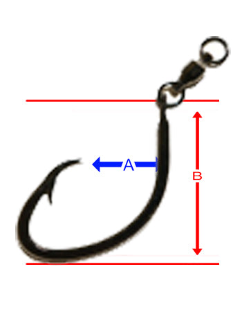 QUICKRIG CHARLIE BROWN CIRCLE HOOK +BB SWIVEL FOR CHUNKING TUNA SIZE 12/0 DWE 7MM per hook