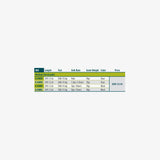 RIO MEDIUM VERSILEADER - FAST SINK