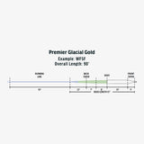 RIO PREMIER GLACIAL GOLD WF5F
