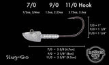 LUNKER CITY 2.75 OZ SLUG-GO HEAD 11/0 HOOK 2 PK