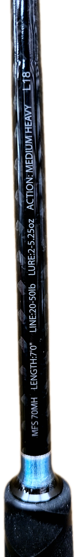 THE MIGHTY FISH INSHORE SPINNING ROD