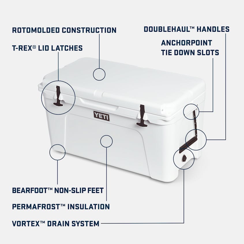 YETI TUNDRA 75