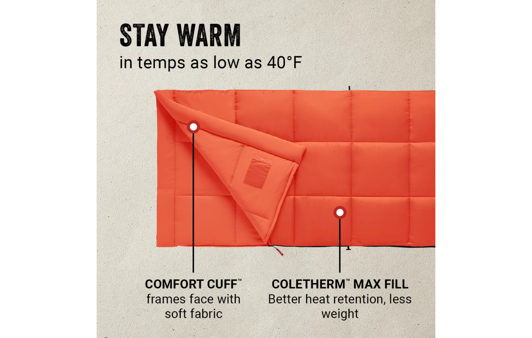 Coleman Kompact Sleeping Bag - Thumbnail 3