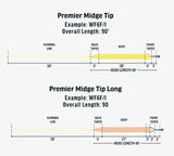 RIO MIDGE TIP LONG HOVER WF5F/S1