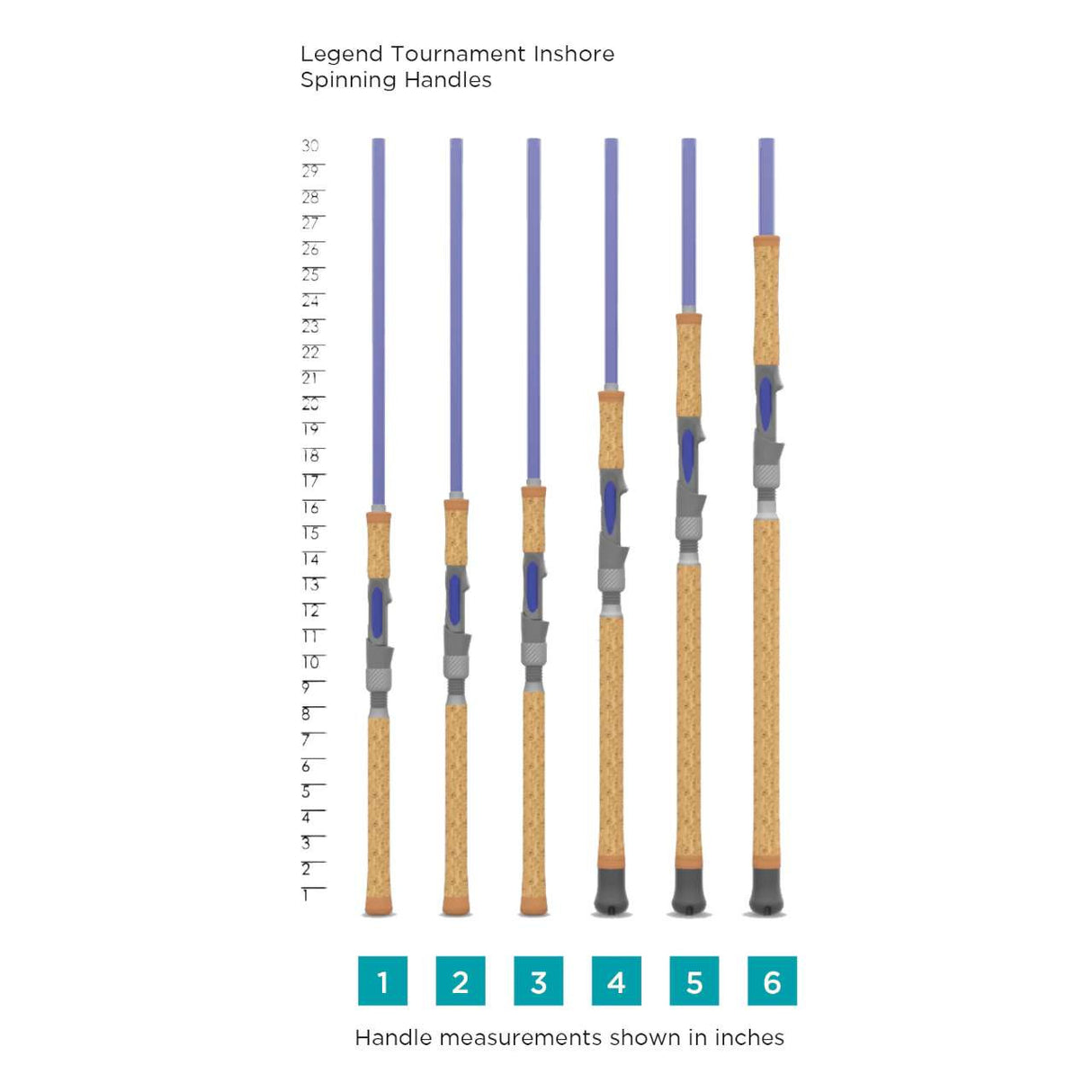 ST CROIX LEGEND TOURNAMENT INSHORE SPINNING ROD