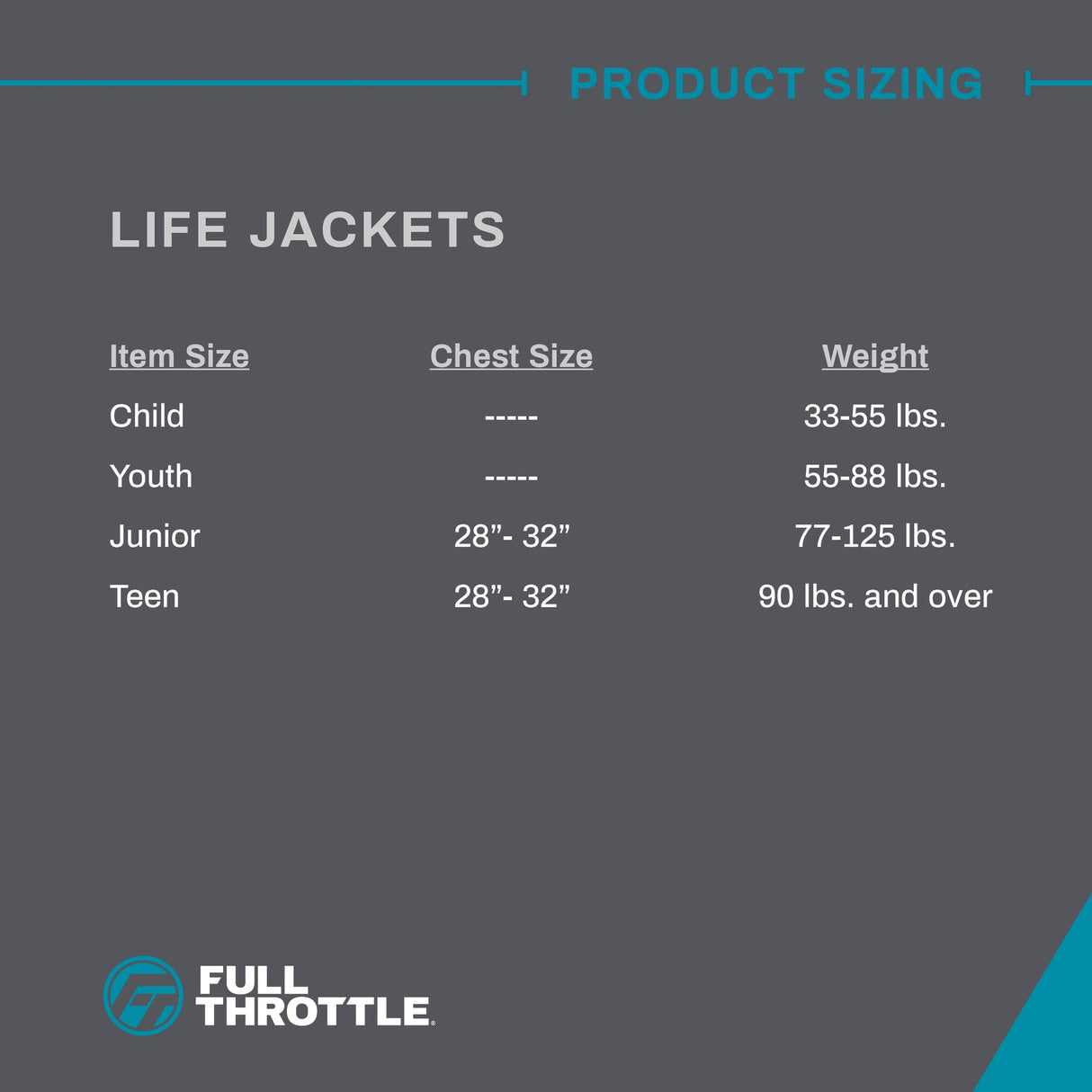 FULL THROTTLE RAPID-DRY YOUTH LIFE VEST