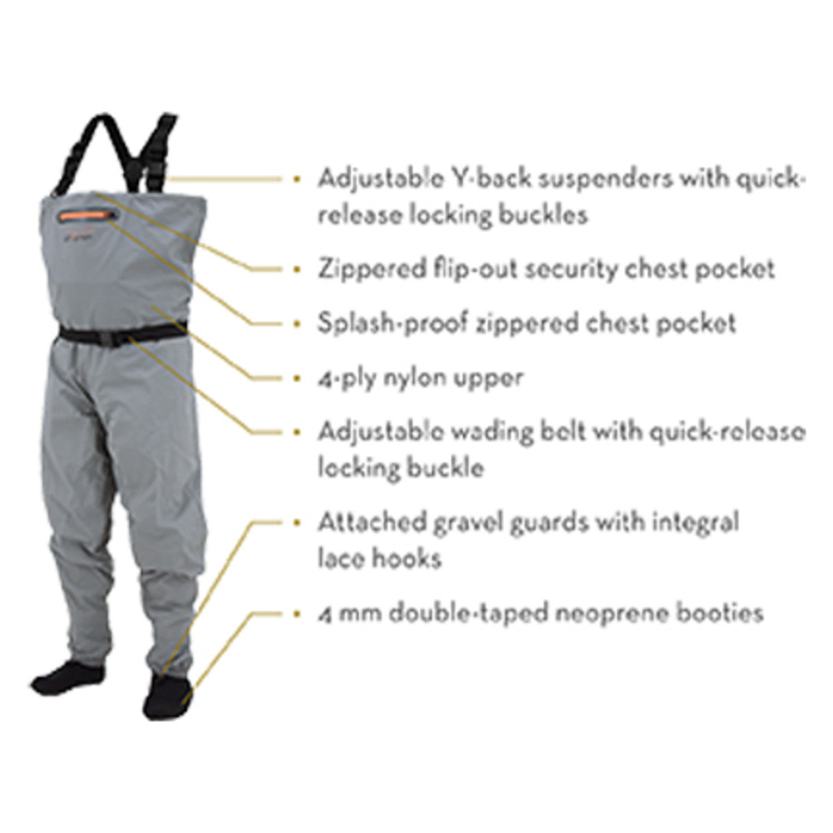 FROGG TOGGS CANYON II BREATHABLE STOCKINGFOOT CHEST WADER