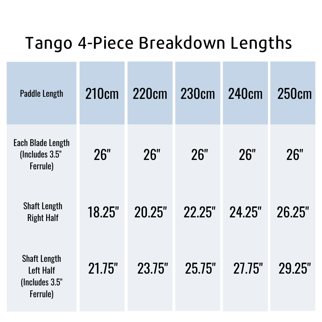AQUA BOUND Tango Carbon Black Cr Blade/Carbon Straight Shaft 4Pc