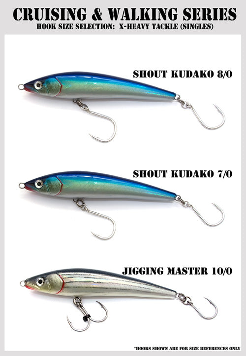 STRATEGIC ANGLER CRUISER SERIES