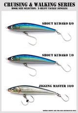 STRATEGIC ANGLER CRUISER SERIES