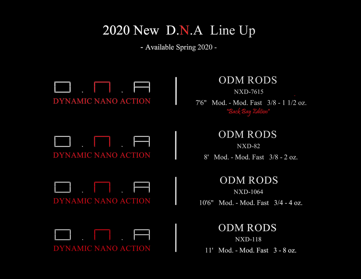 ODM DNA 11'0" SURF ROD 3-8 OZ 2-PIECE